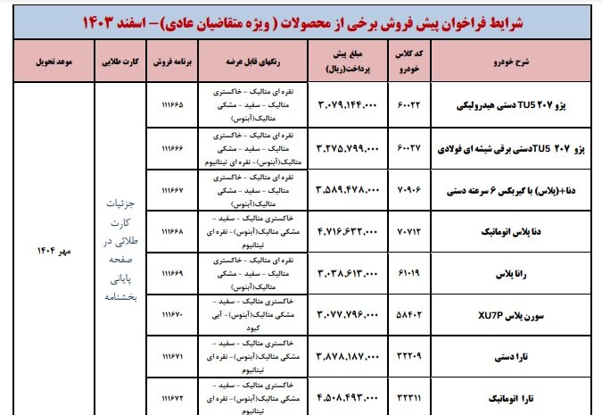 ایران خودرو۲