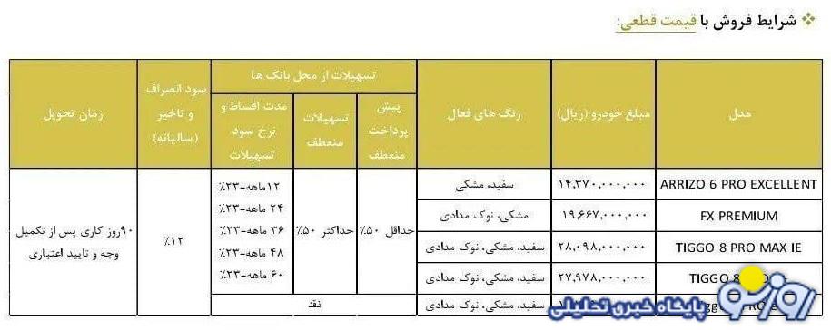 فروش فوری مدیران خودرو از امروز 10 شهریور آغاز شد+ قیمت