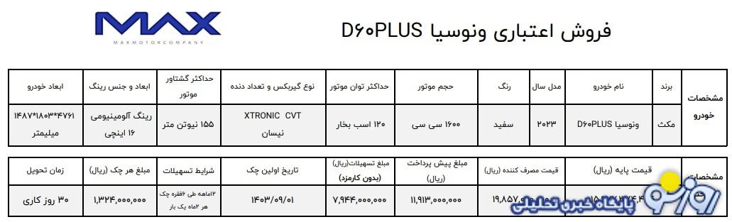 فروش اقساطی ونوسیا ویژه مهرماه آغاز شد+ قیمت